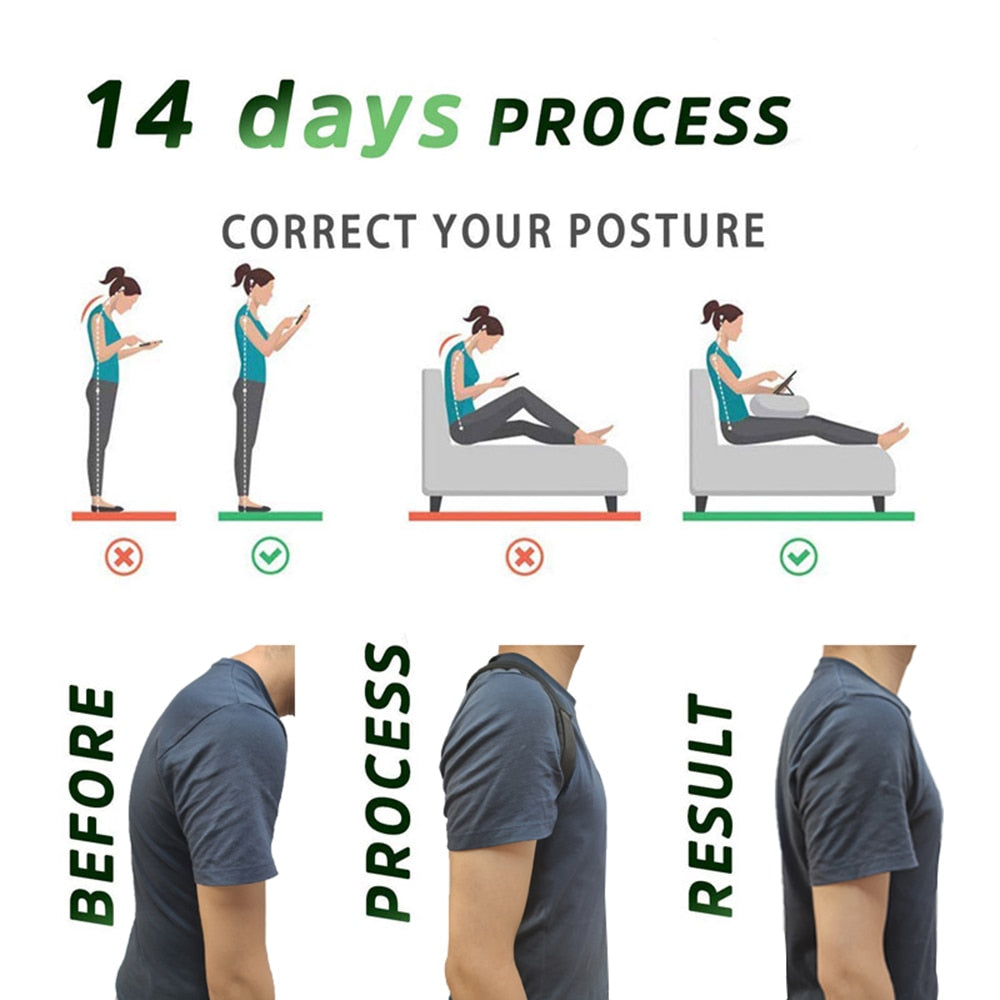 Posture Perfect